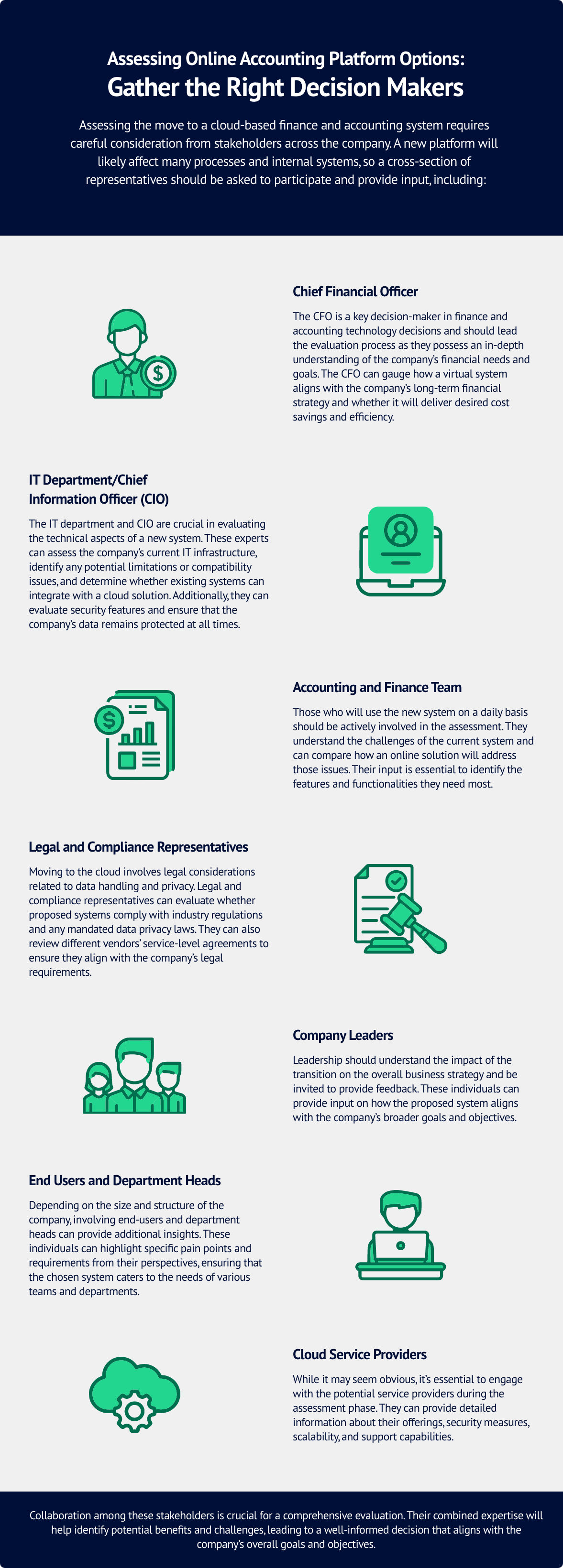 Assessing online accounting platform options - gather the right decision makers